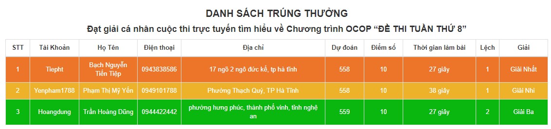 tuan 8